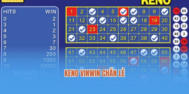 Keno Vinwin chẵn lẻ