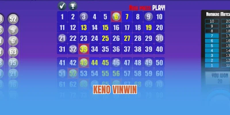Xổ Số Keno Vinwin – Tham Gia Giải Trí, Nhận Quà Như Ý 